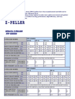 Niigata Zpeller PDF