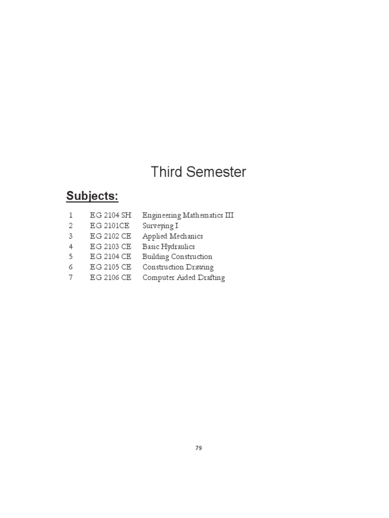 Third Semester Subject Overview | PDF