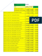 Plantilla Informes de Cantidades Semanales A Partir de 17-07-2018