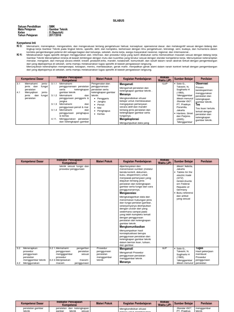 SILABUS Gambar Teknik 10 SMK Revisi 2017.pdf