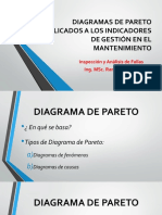 Diagrama de Pareto