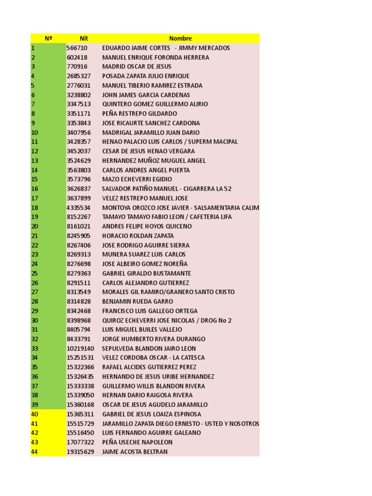 Base de Datos Comunas | PDF