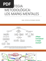 1 - Mapas Mentales PDF