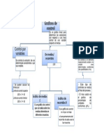 Graficos de Control