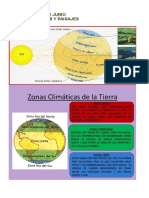 MATERIA prueba zonas climáticas paisajes y programa de 