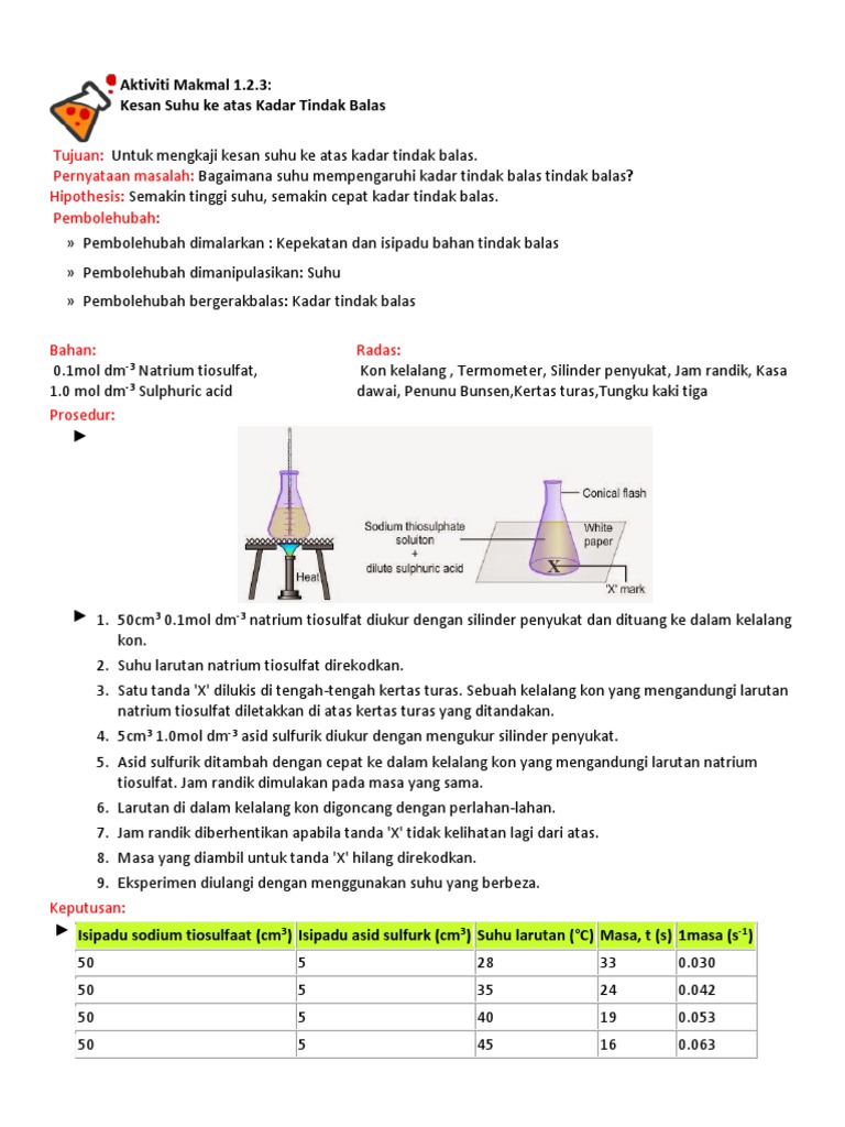 Naftalena Pdf