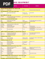 Spec 04 Data Proc