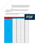 JUDUL Statistik 1 Baru Devi