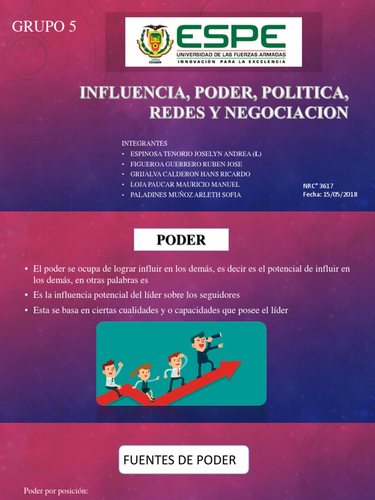 Liderazgo - Influencia, Poder, Politica, Redes y Negociación | PDF ...