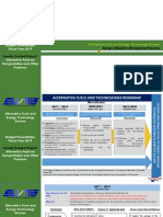 2018 Template Budget Presentation Version 1 - Revised