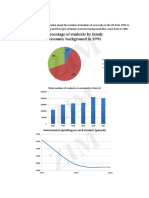 The Given Charts Give Information About The Number of Students at University in The UK From 1991 To 2001