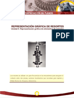 Resortes PDF