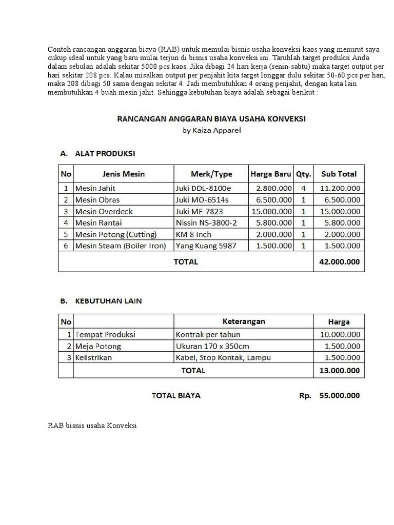 Contoh Rab Konveksi
