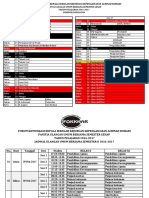 BTL Per 15 Agustus 2017