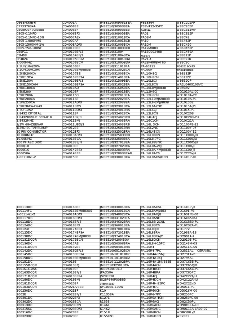 8400, 8600, 8650 Illustrated Parts List | PDF | Manufactured Goods ...