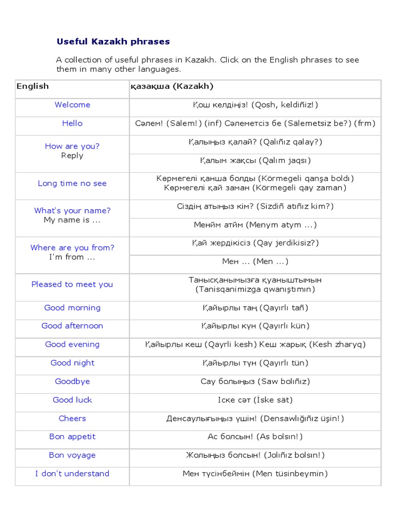 Useful Kazakh Phrases