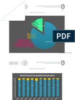 Comite de Etica Resultados 2014