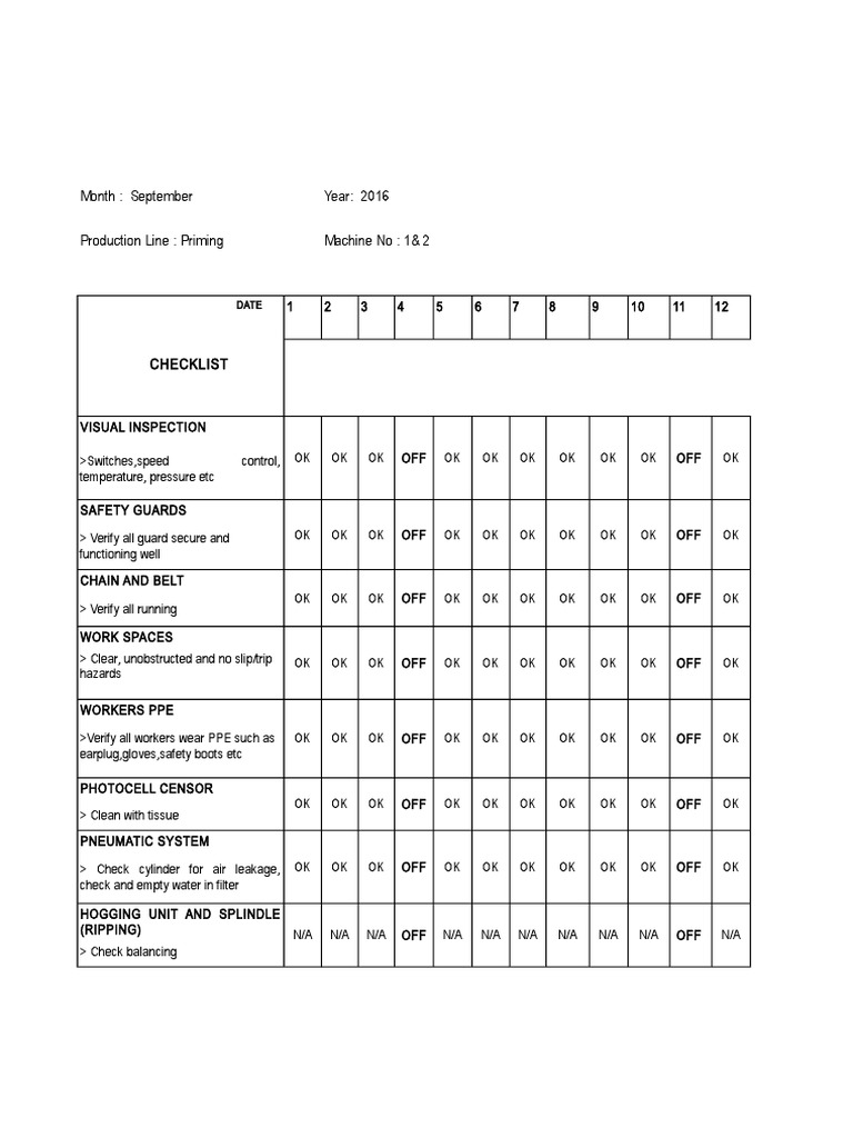 Daily Maintenance Checklist for Priming | PDF