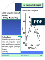 192993909 Preparation of Catalysts 14