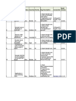 Selenium Class Notes 14Oct