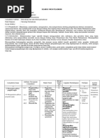 Silabus Teknologi Perkantoran (KD 3.6 Dan KD 4.6)