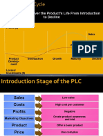 PTU Presentation (FPB0911-096)