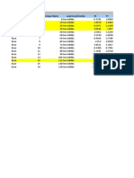 FOOTING CALC FOR SAFE..xlsx