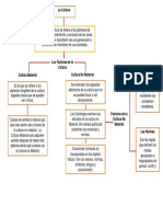 Mapa-Socio.pdf