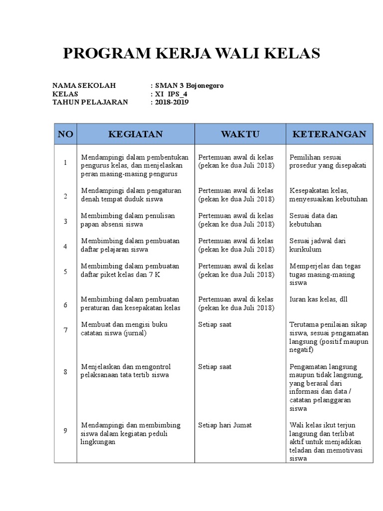 Contoh Program Kerja Guru Dan Wali Kelas Smp New 2016 2017 - Gambaran