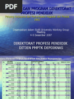 Download DBE2-USAID by seniman SN38518042 doc pdf