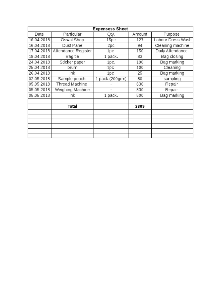 Exp PDF | PDF