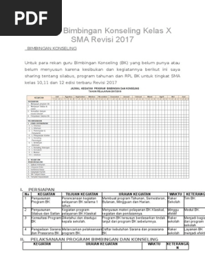 Silabus Bimbingan Konseling Kelas X Sma