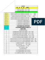 2018琴行书籍批发价格表7 １