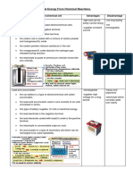 5.6 Production of Electrical Energy From Chemical Reactions