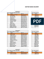 Daftar Nama Kelompok PKMJ Te 2015