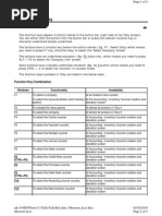 Download Shortcut Keys by Anujit Deb SN38519093 doc pdf