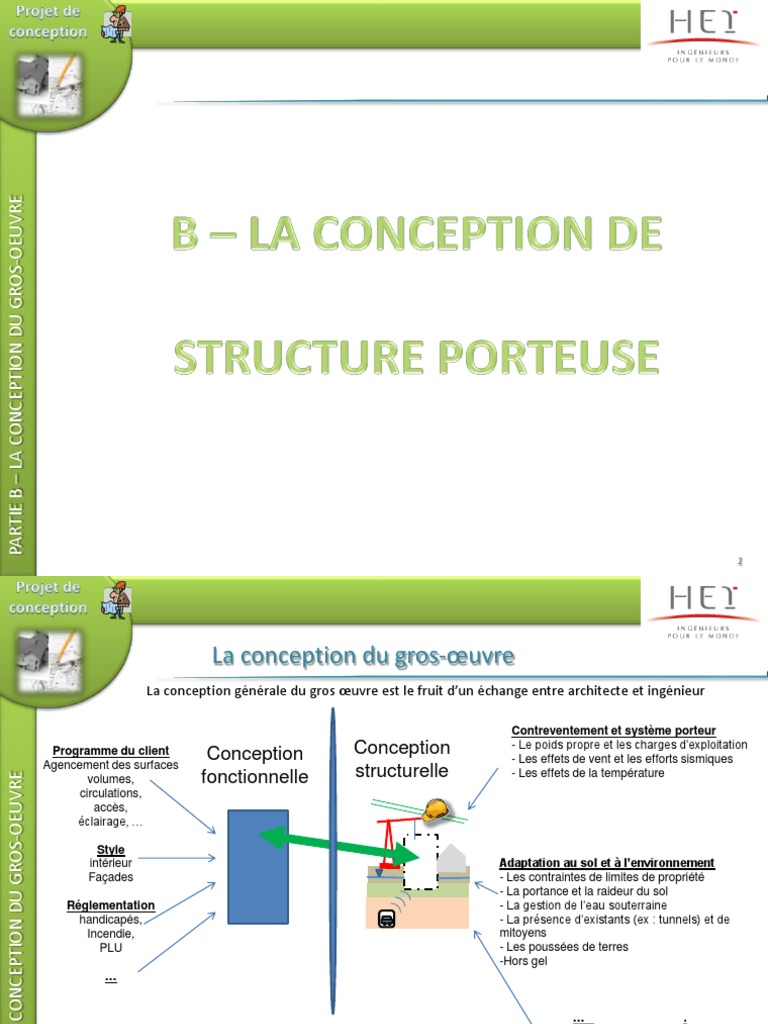 Conception du Gros-Oeuvre : Guide Structuré | PDF | Fondation ...