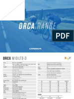 Orca Specs 2019