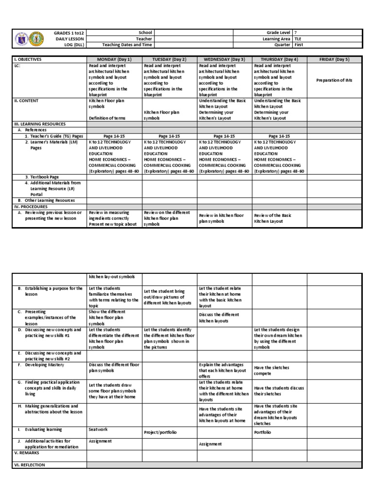 TLE Grade 7 Cookery Lesson Plan | PDF | Home Economics | Teachers