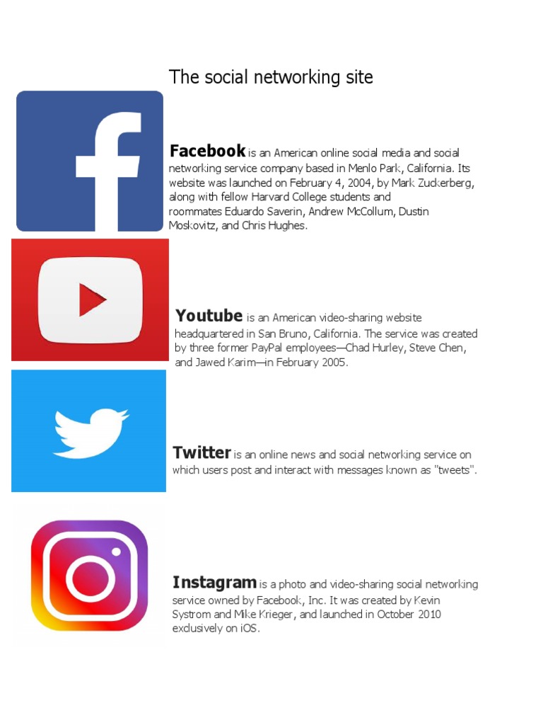 The Social Networking Site: Facebook | PDF | E Bay | Facebook