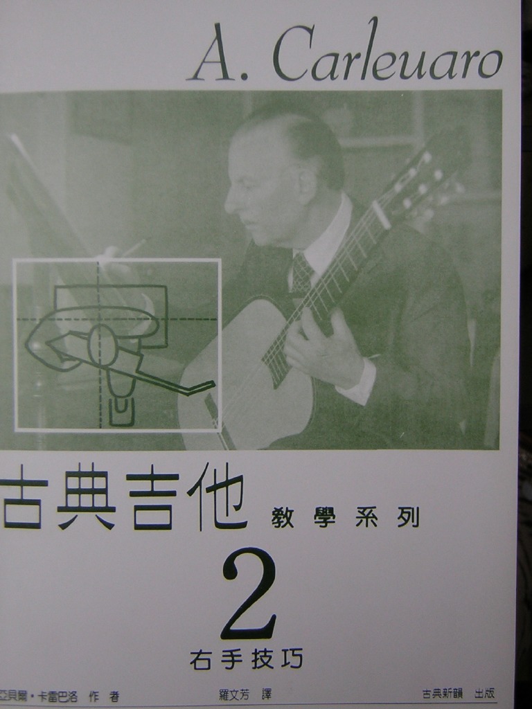 Abel Carlevaro Right Hand Book2 en Japones PDF PDF