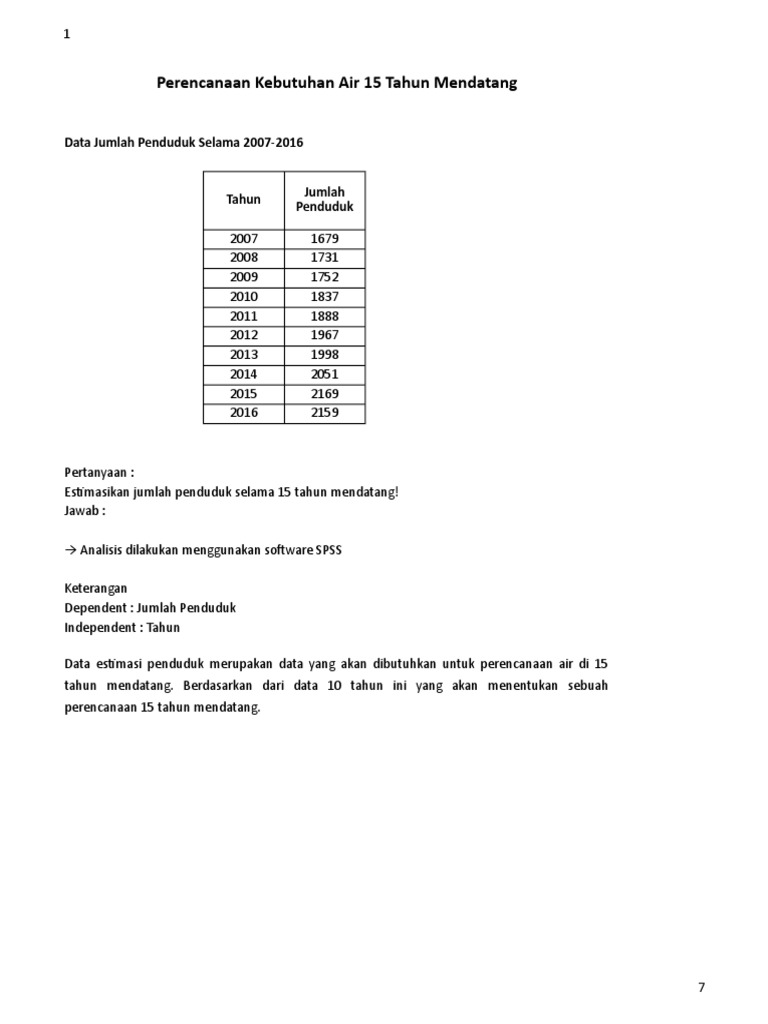 Software data penduduk berdasarkan