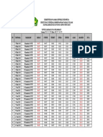 Jadwal Imsakiyah Wilayah Riau-Kota Pekanbaru PDF