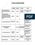 Boss - Tahapan Kegiatan Siklus Manajemen PKM THN 2018