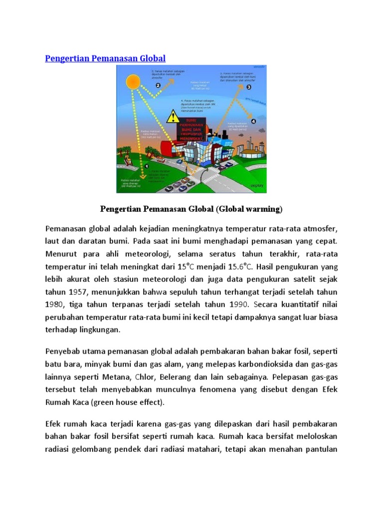 Pengertian Pemanasan Global