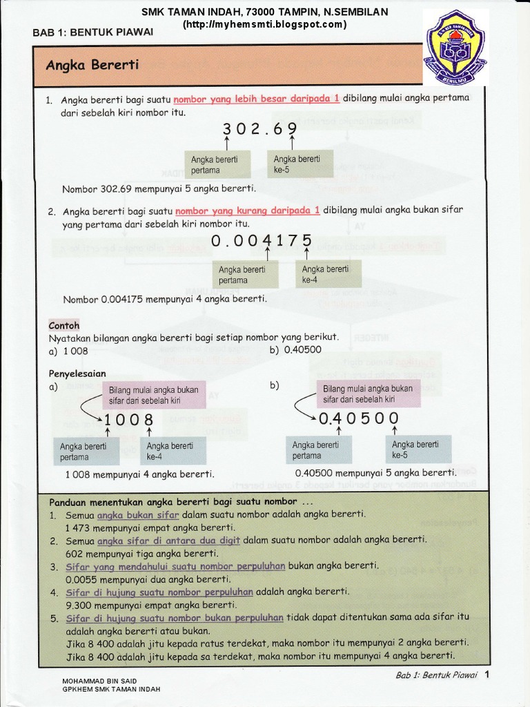 Math 12345 | PDF