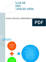 Modelos de Ecuaciones Estructurales