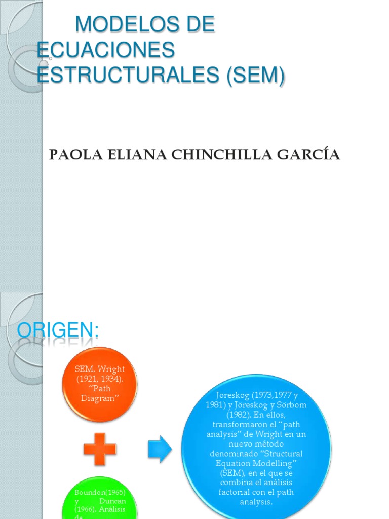 Modelos de Ecuaciones Estructurales | PDF | Modelos de ecuaciones ...
