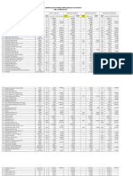 Laporan Persediaan Obat Jan - Mar 2016