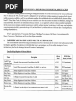 Download Diocese of Harrisburg List of Clergy  Seminarians Accused of Sexual Abuse of a Child by Lindsey SN385210967 doc pdf